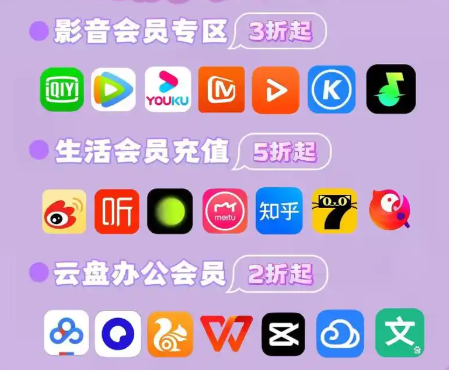 影视会员代理平台网站深度解析：如何用视频会员低价充值平台撬动全网影视会员卡批发市场